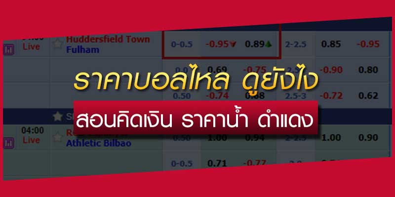 การดูราคาบอลไหล